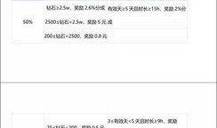 今日西瓜爆料视频最新,揭秘今日热点事件幕后真相